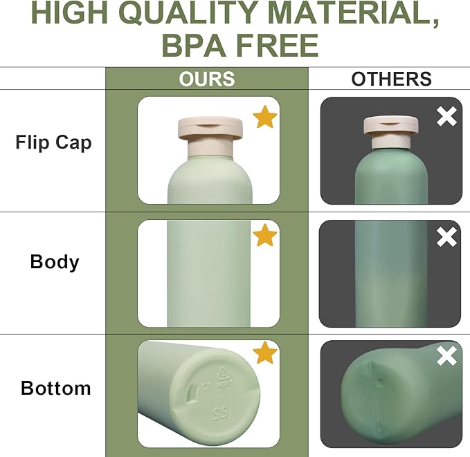 ASEVAT 10oz 4Pcs Green Plastic Refillable Travel Shampoo and Conditioner - Image 6