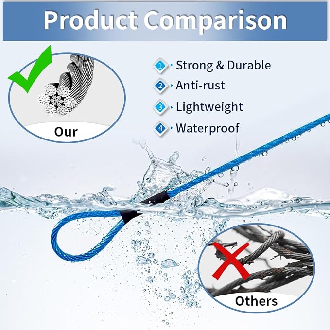 3.3mm Steel Wire Rope Outdoor Travel Security Cable Lock, Braided Steel Coated - Image 2