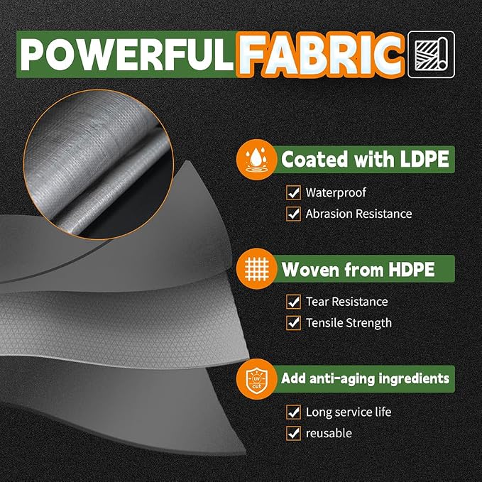 RAINDEWAY Small Tarps Heavy Duty Waterproof 6x10 Feet, 10Mil Multipurpose Poly - Image 3