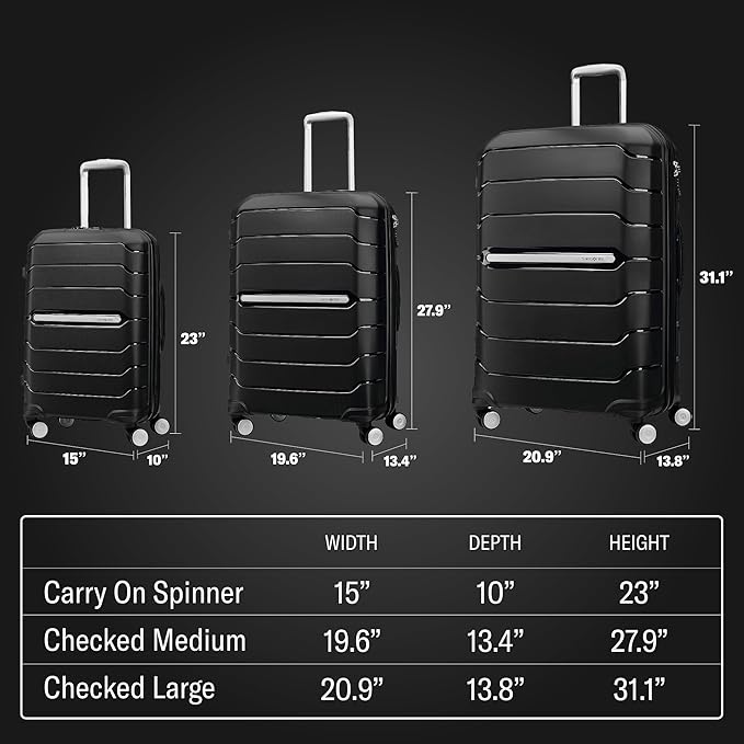 Samsonite Freeform 24-Inch Medium Luggage - Image 7