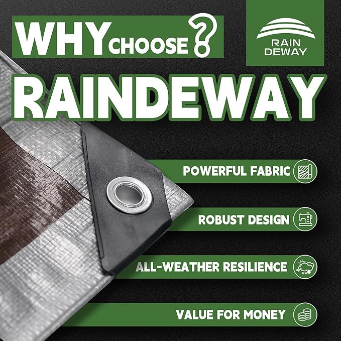 RAINDEWAY Small Tarps Heavy Duty Waterproof 6x10 Feet, 10Mil Multipurpose Poly - Image 2